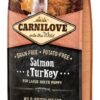 Carnilove salmon / turkey puppies large breed